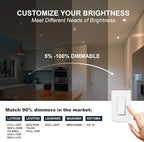 Sublimation 4 Packs 3 Inch Gimbal Led Recessed Light with Junction Box 10w,Waterproof recessed Lights for Shower,3 Colors Adjustable,Suitable for Bathroom,Parlor,Bedroom,Kitchen,Balcony