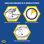 Zep 10 Minute Drain Opener Gel 1 Gallon (Case of 4) ZHCR128NG - Commercial Strength, Fast Acting and Safe for All Pipes