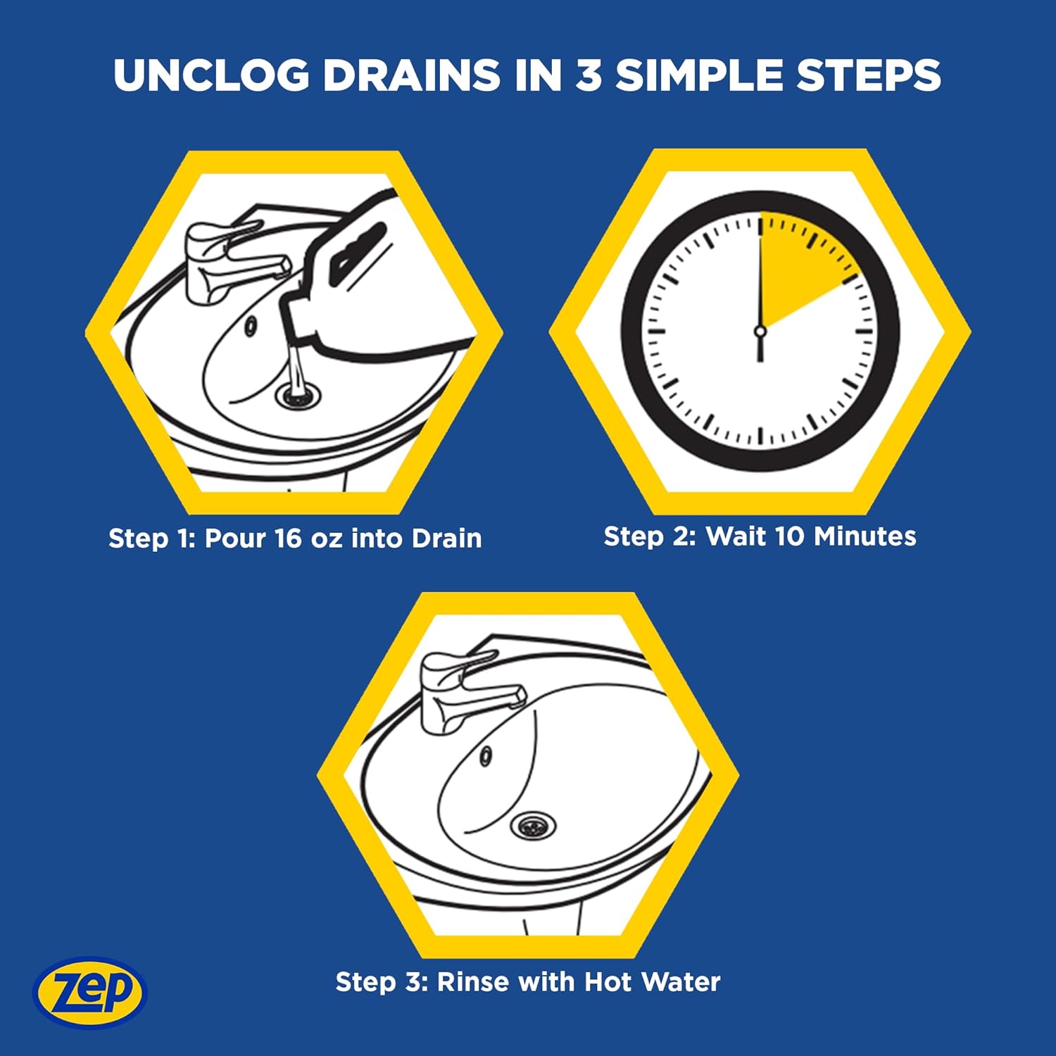 Zep 10 Minute Drain Opener Gel 1 Gallon (Case of 4) ZHCR128NG - Commercial Strength, Fast Acting and Safe for All Pipes