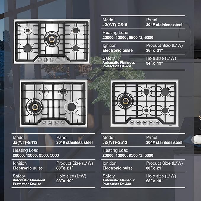ROBAM 30" Gas Cooktop G513 with 5 Made in Italy Brass Burners, Built-in NG/LPG Convertible Gas Stove, 20,000 BTUs Power Burner, Flameout Protection
