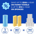 Disposable Cleaning Rolls Handi Wipes Reusable Cleaning Cloths Reusable Dry Kitchen Towels Dish Cloths Dish Towels 2 Roll, Total 200 Pcs, Blue