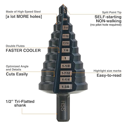 HSS 7/8-1-3/8 High Speed Steel Step Drill bits, Doubles Flutes Large Unibit for Hole Drilling in Iron, Copper, Aluminum, Wood, Plastic