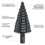 HSS 7/8-1-3/8 High Speed Steel Step Drill bits, Doubles Flutes Large Unibit for Hole Drilling in Iron, Copper, Aluminum, Wood, Plastic