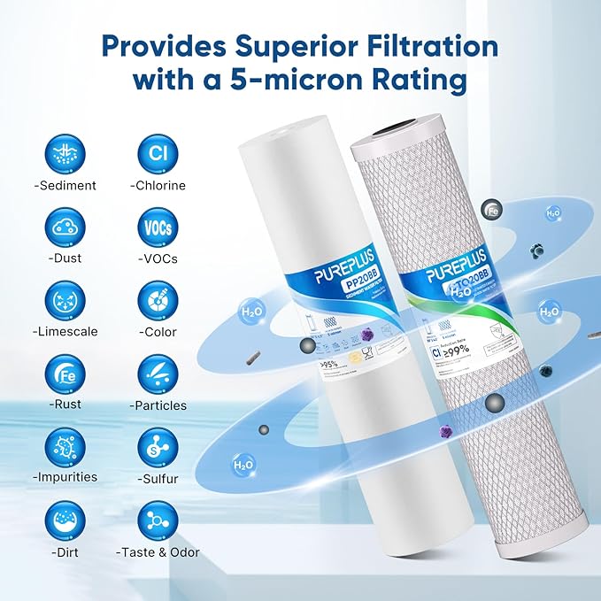 PUREPLUS 5 Micron 20"x4.5" Whole House Water Filter Cartridge Combo Kit with Sediment and Activated Carbon Block Filter - Replacement for FPMB5-20, AP810-2, FC25B, EPM-20BB, 2 PACK