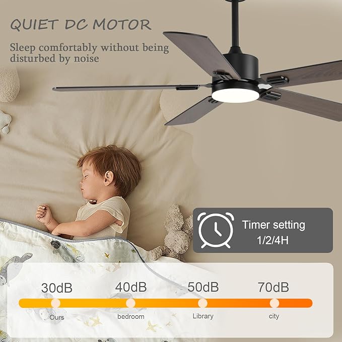 52 inch Modern Ceiling Fans with Lights APP/Remote Control, Low Profile Reversible 6 Speeds Dimmable Ceiling Fan Light for Indoor/Outdoor Bedroom Living Room（Brown）