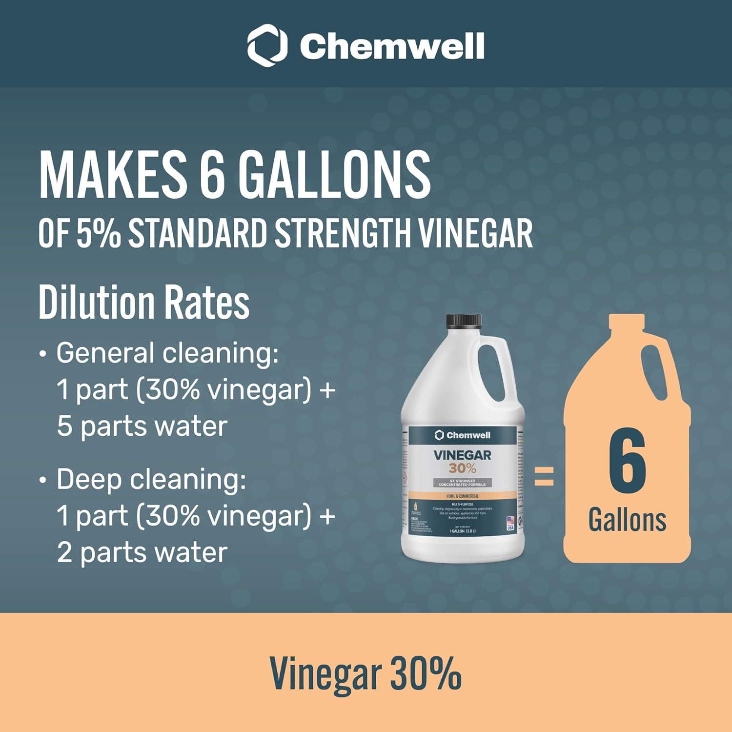 30% Vinegar (1 Gallon) - General Purpose All-Natural Multi-Surface Cleaner for Home, Patio & Commercial - High Performance, Powerful Concentrated Acetic Acid - Made in USA