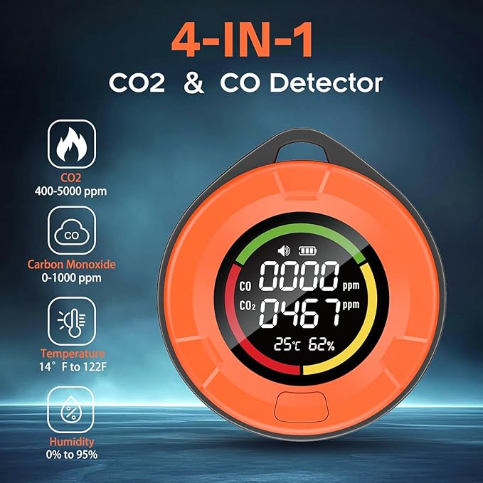 Portable Carbon Monoxide Detector for Travel：4-in-1 CO2 Monitor for Home - 1000mAh Battery Mini CO Carbon Dioxide Alarm with Temperature(°F) & Humidity for RV Hotel Camping- Orange