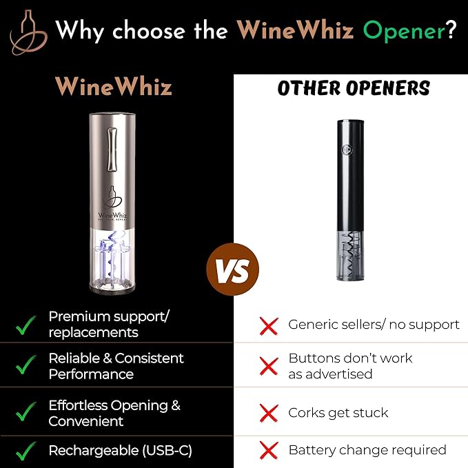 Electric Wine Aerator & Opener Set with Accessories, Rechargeable Automatic Corkscrew, Aerator, Dispenser, Foil Cutter Tool, Stopper, Wine Lovers Gift for Housewarming, Birthday, Registry, Anniversary