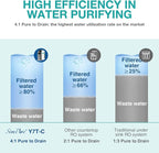 SimPure Y7T-C Countertop Reverse Osmosis Water Filter, NSF/ANSI 58 Certified, 100GPD 5 Stage Water Filtration System with Taste-Enhancing Glass Pitcher, Water Purifier for Home, No Installation