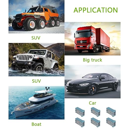 20A 32V Mini Slotted Automotive MCASE Shaped Cartridge Fuse Kit(Pack of 6pcs,20A)