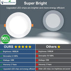 DLLT LED Recessed Ceiling Light: 6 Pack 8 Inch Slim Recessed Lighting for Kitchen - 5CCT Dimmable Canless Wafer Downlight for Living Room - 1800LM Brightness 18W LED Can Lights for Bedroom ETL FCC