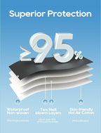 Funight KN95 Face Masks 50 Pack for Adults, Breathable and Comfortable KN95 Mask with Elastic Ear Loop, Filter Efficiency≥95%, White