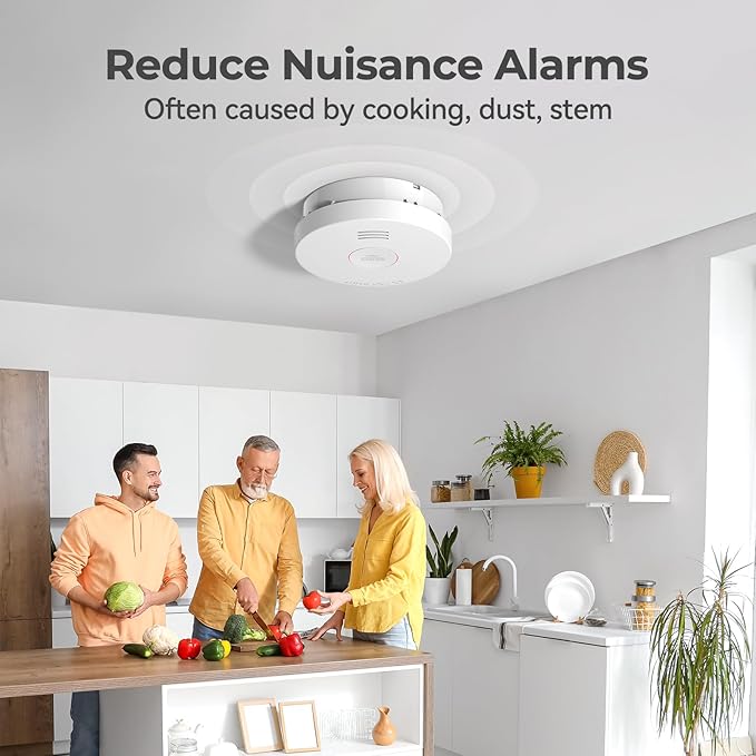 SITERLINK Smoke Detectors 10 Year Battery Operated,UL217-9th Listed Smoke Alarm with Test-Silence Button,Photoelectric Sensor Fire Alarms Smoke Detectors with LED Lights for Home, GS525A (6 Pack)