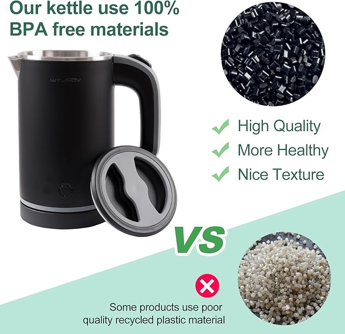 Small Kettle Electric, 0.8L Double Wall Portable Travel Kettle with 304 Stainless Steel, 600W Mini Hot Water Boiler with Auto Shut-off, Fast Boil, BPA-Free
