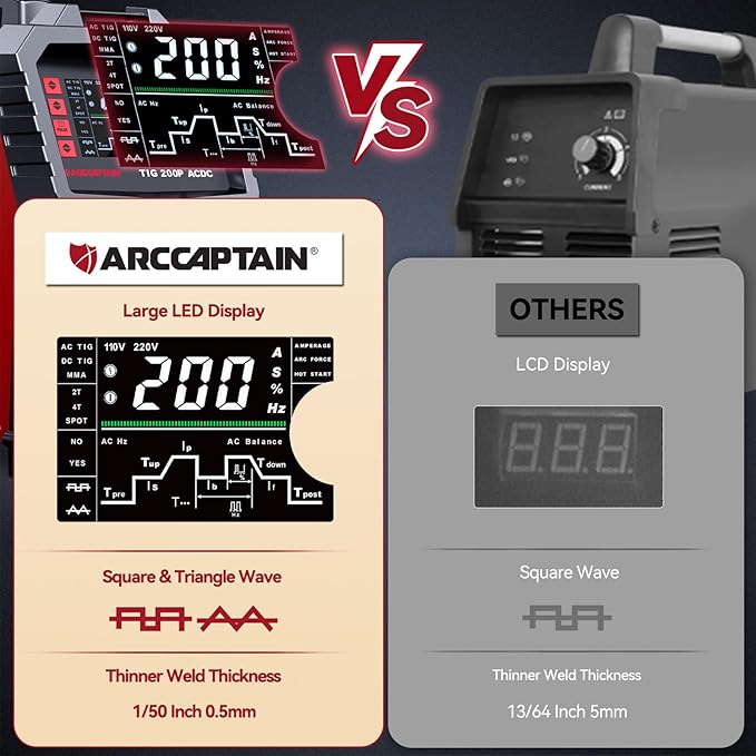 ARCCAPTAIN TIG Welder AC/DC 200Amp with Pulse, Aluminum TIG Welder 110V/220V TIG Welder with Square/Triangular Wave/Stick/MMA/Spot 7 in 1 MultiProcess Welding Machine