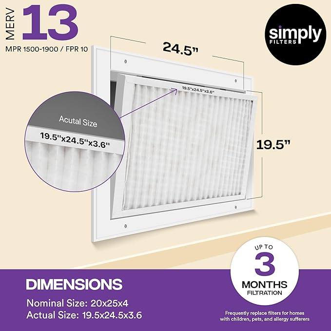 Simply 20x25x4 Air Filter, MERV 13, MPR 1500, 4 Pack, Furnace Air Filter for HVAC (Actual Size:19.5"x24.5"x3.63") DUST, Pet, & Allergy Control