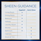 Rust-Oleum Color Spark Interior Paint and Primer in One, Eggshell, Up in the Clouds, 1 Gallon