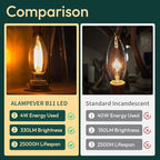 ALAMPEVER E26 LED Bulb 40 Watt, Chandelier Light Bulbs, 2200K Warm White Candelabra LED Bulbs, 12 Pack Candle Light Bulbs