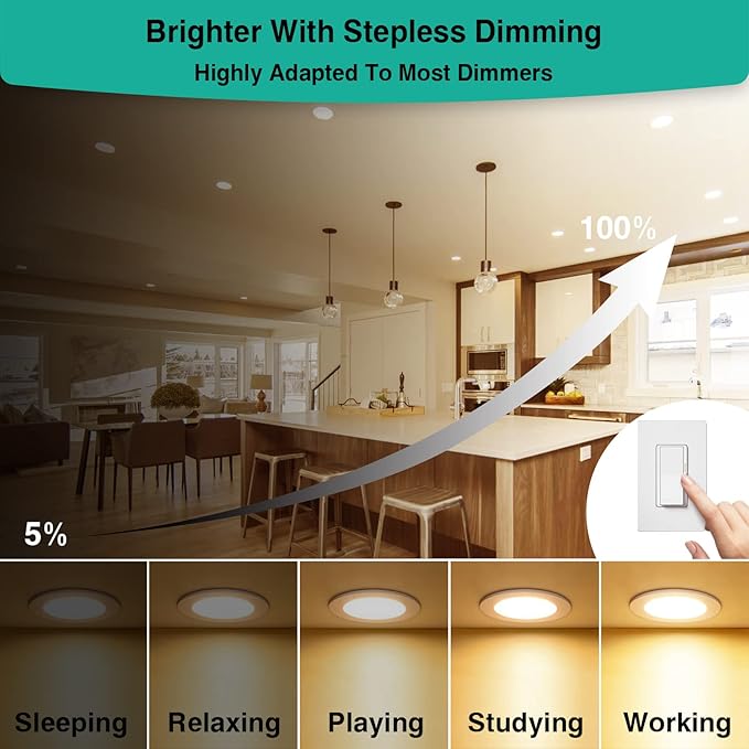 HiBay 12 Pack Canless LED Recessed Ceiling Lights 4 Inch, 1200LM 12W=150W, 3000K Warm White Wafer Downlights, Dimmable Ultra-Thin Recessed Can Lighting Fixtures - ETL and Energy Star Certified