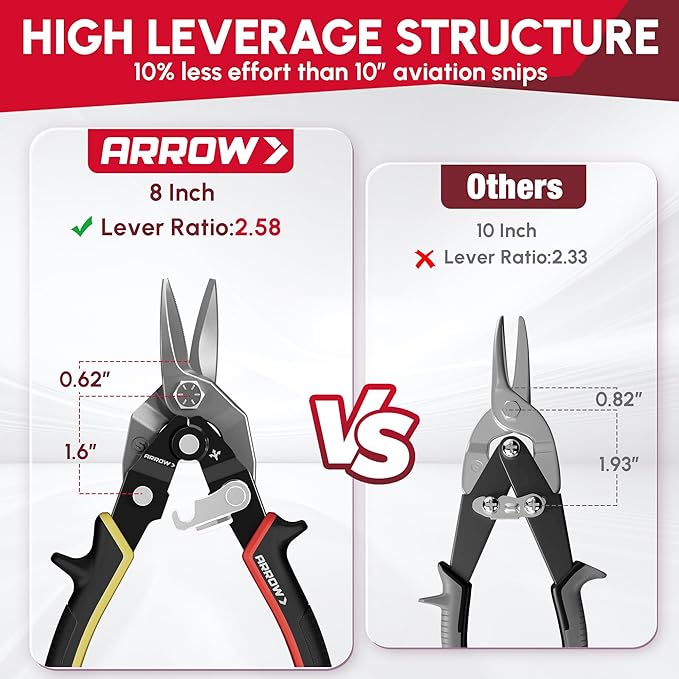 ARROW 8-inch Tin Snips for Cutting Metal Sheet, CR-V Steel Aviation Snips, High Leverage Labor-saving Metal Cutter, Straight Cut
