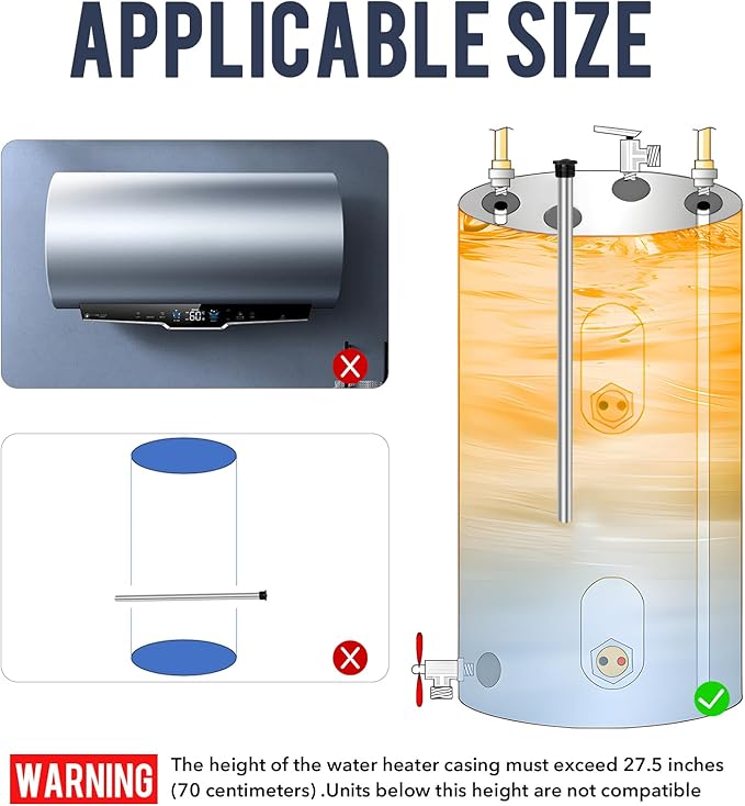 Anode Rod for hot Water Heater(2 Pack) Water Heater Anode Rod.21.65 Inch Long, Compatible with Rheem, A. O. Smith, Giant, Protect The Water Tanks from Corrosion – 3/4NPT Thread