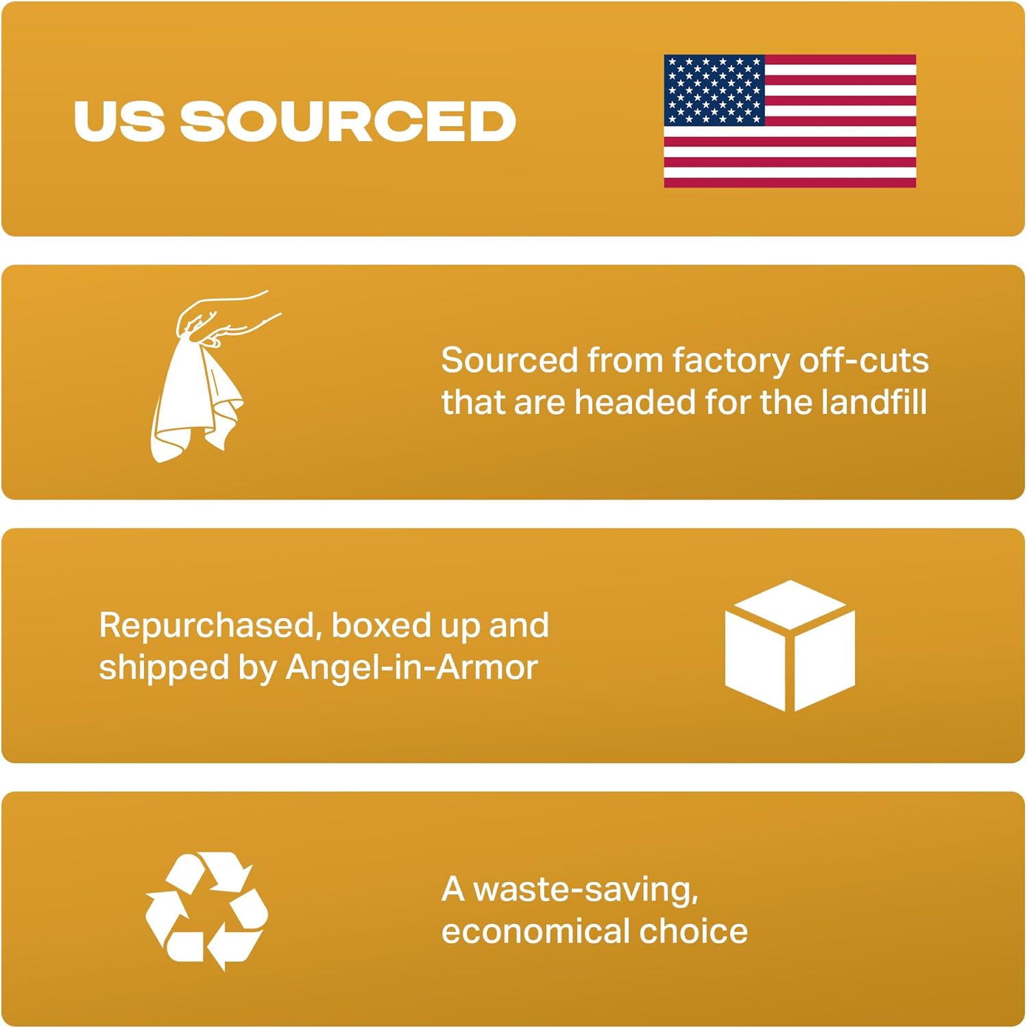 Angel-in-Armor White Terry Cloth Rags (12” x 12”) – 25Ib Bulk Box of 100% Cotton Cleaning Rags (300 Units) – Reclaimed Towels for Plumbers, Shop Use, Janitorial, and Commercial Cleaning