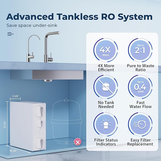 iSpring RO500-BN, NSF Certified Tankless RO Reverse Osmosis Water Filtration System, 500 GPD Fast Flow, Brushed Nickel Faucet, 2:1 Pure to Drain Ratio, White