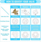 1222 Replacement Cartridge for Moen Shower Valve Compatible with Moen 1222 1222b One Handle Posi Temp Shower Faucet Cartridge