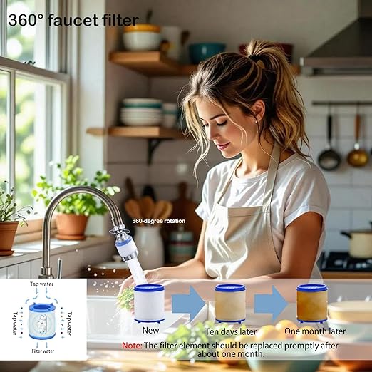 Kitchen Faucet Filter, 360° Rotating for Household Kitchen tap Water, Splash-Proof and Pressure-Increasing Filter for Sink Faucet, Shower Head. (Long Style-1)