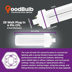 GoodBulb 26 Watt CFL Light Bulbs 4 Pin GX24Q-3 Base 6500K Full Spectrum 26W High Output 1800 Lumens Triple Tube Compact Fluorescent Light Bulbs Plug-in 10 Pack