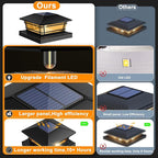 Solar Post Cap Lights Outdoor 8Pack [LED Bulb, 2 Brightness Setting] Fence Post Solar Lights Waterproof for 4x4 5x5 or 5.5x5.5 Wood Posts, Warm Bright Bulb Lighting for Garden Deck Yard