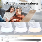 52 Inch Ceiling Fans with Lights,White Modern Flush Mount Ceiling Fans,Low Profile Ceiling Fan for Bedroom,Courtyards,Living Room,3CCT Dimmable,6-Speed Reversible,Noiseless&Quiet Motor,ETL Listed