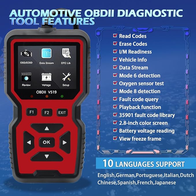 2025 New OBD2 Scanner Diagnostic Tool - Check Engine Light Code Reader with Reset, Battery Voltage Tester, Modes 6 & 8, Suitable for All OBD II Protocol Car & Truck Since 1996