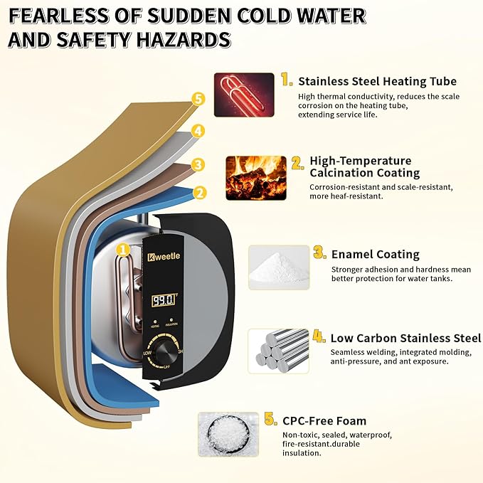 2.5 Gallons Under Sink Hot Water Heater, 110V 1500W Mini Tank Instant Water Heater With Digital Display Pressure Release Vavle Under For Bathroom Kitchen Hair Salon RV(Black)