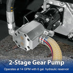 BILT HARD 40-Ton Gas Powered Log Splitter, Horizontal/Vertical Full Beam Wood Splitter with Auto Return, 4-Cycle 389cc OHV Engine, 2 Stage Gear Pump, Gas Firewood Splitting Wood Machine