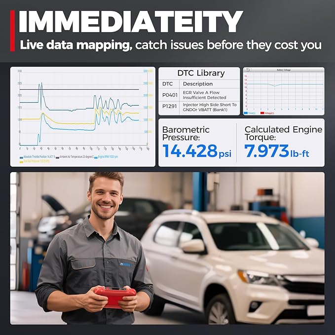 2025 LAUNCH CRP123I V2.0 Elite OBD2 Scanner Diagnostic Tool, Check Engine/at/SRS/ABS Scanner for Car, Lifetime Free Update Code Reader for Cars and Trucks, Oil/Brake/DPF/SAS/Throttle Reset, FCA SGW