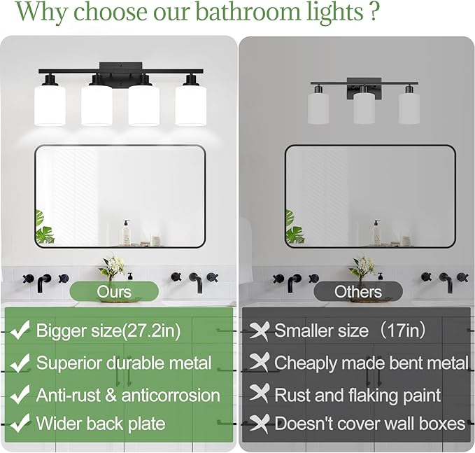 4-Light Bathroom Light Fixtures, Vanity Light with Milky White Shades, Matte Black Bathroom Light Fixtures Over Mirror, Modern Bathroom Wall Lamp for Mirror Living Room Cabinet Bedroom