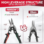 ARROW 8-inch Tin Snips for Cutting Metal Sheet, CR-V Steel Aviation Snips, High Leverage Labor-saving Metal Cutter, Right Cut