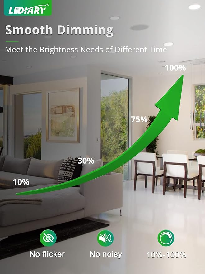 LEDIARY 6 Pack Gimbal LED Recessed Lighting 6 Inch, 5CCT Adjustable Recessed Light Slim Selectable 2700K-6000K,750LM Air Tight Canlights with Jbox,Canless Downlight Ceiling Light with IC Rated ETL