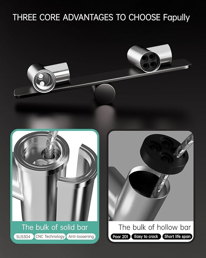 Fapully Kitchen Faucet with Pull Down Sprayer,Commercial Single Handle Kitchen Sink Faucet with LED Light Chrome