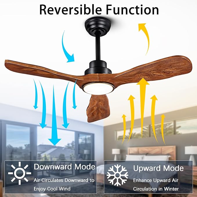 42” Ceiling Fan with Lights and Remote Control Ceiling Fan, Wooden Ceiling Fan with Lights Silent Reversible DC Motor with 3 Blades for Farmhouse, Living Room, Bedroom, Office. (Black + Walnut)