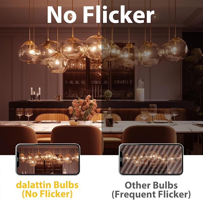 dalattin A19 Vintage LED Edison Bulbs, 60W Equivalent Light Bulbs, 2700K Soft White, Clear Glass Filament Bulb, Efficient 8W, E26 Base, 800 LM, CRI80+, Non-Dimmable for Home, Farmhouse, 12 Pack