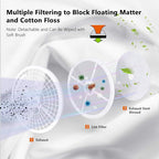 ARLIME Potable Clothes Dryer, 900W Compact Dryer w/4 Automatic Drying Mode, Stainless Steel Drum & Easy Control Panel, Electric Dryer for Apartments, Dorm & RVs 110V, White