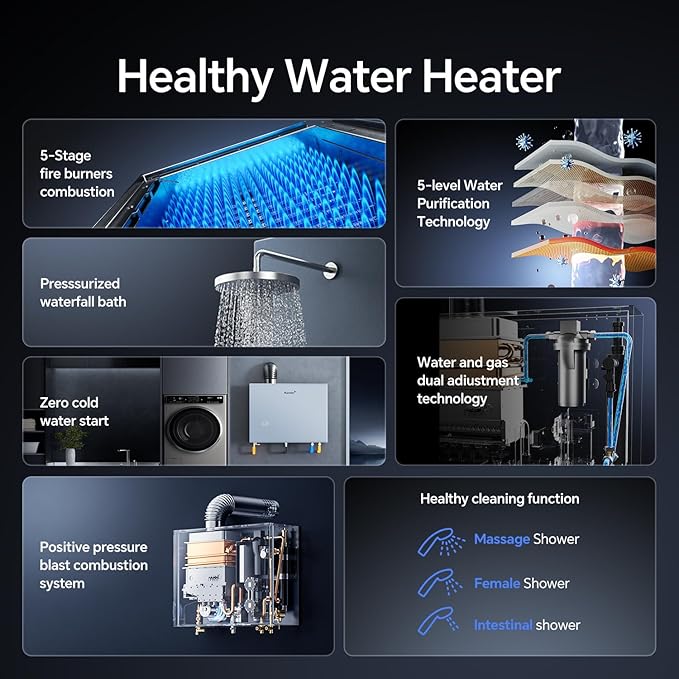 Ranein Nature Gas Tankless Water Heater, Up to 10.6 GPM, 191,100 BTU, Indoor Installation Instant Hot Water Heater with Zero Cold Water Start Function for Hydrotherapy