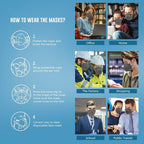 WWDOLL KN95 Face Mask 25 Pack, 5-Layers Breathable KN95 Masks, Gray