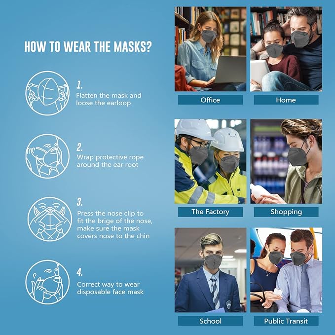 WWDOLL KN95 Face Mask 50 Pack, 5-Layers Breathable KN95 Masks, Gray