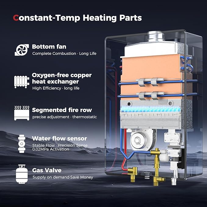 CAMPLUX Climatech 5 150,000 BTU Tankless Water Heater Gas Indoor, 5.28 GPM On Demand Instant Hot Water Heater Natural Gas for Whole House, for 3-5 Persons Family, Indoor Installation, CA528, CSA