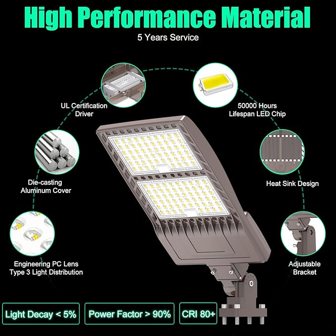 BBESTLED 320W LED Parking Lot Light Outdoor Wall/Arm Mount, UL DLC Listed IP65 5000K 44800LM Commercial Area Lighting 100-277VAC Input, LED Shoebox Parking Pole Light Fixtures