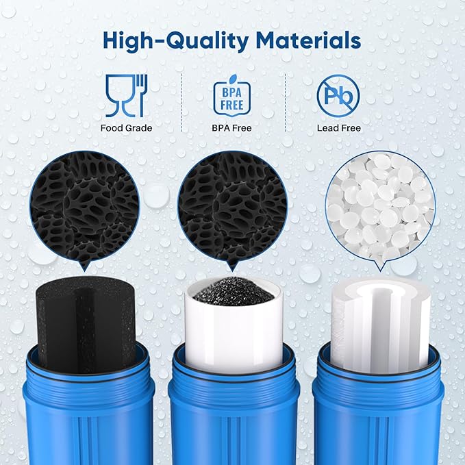 PUREPLUS 4.5"x20" 3-Stage Whole House Water Filter Cartridges, Sediment, Granular Activated Carbon, and Activated Carbon Block, Replacement for F3WGB32BM, AP810-2, GAC-20BB, FG25B-KS, EPM-20BB, FC25B