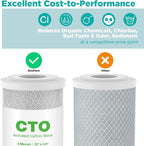 SimPure Whole House Water Filter, 10" x 4.5" BB Activated Carbon Block Filter Replacement Cartridge Coconut CTO Filter Compatible with GE FXHTC, GXWH40L, GXWH35F, GNWH38S, WHKF-GD25BB (4 Pack)